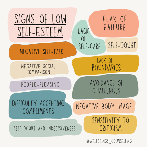 9 Signs Of Low SelfEsteem